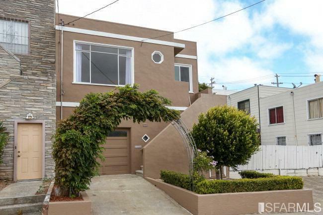 Property Photo:  412 Leland Avenue  CA 94134 