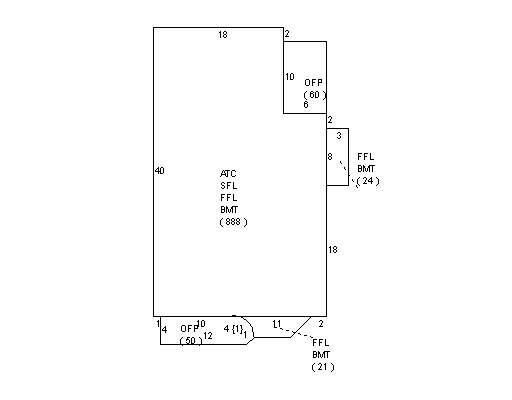 Property Photo:  115 Hamilton Ave  MA 01902 