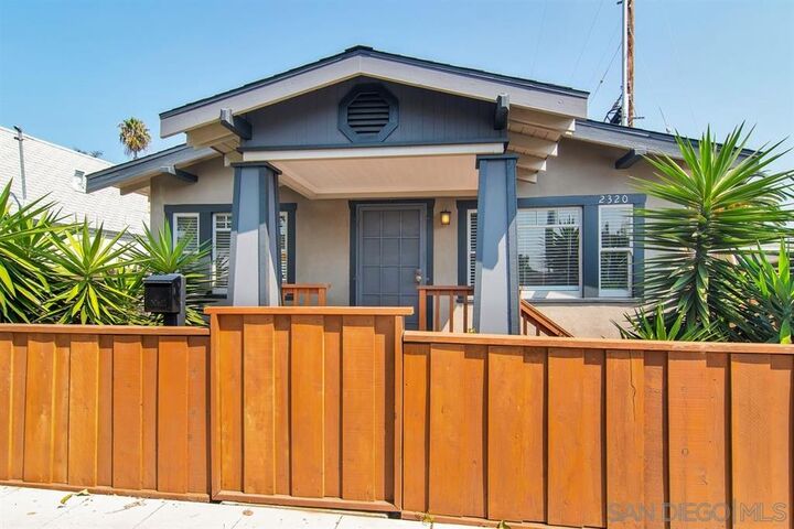 Property Photo:  2320 Meade  CA 92116 