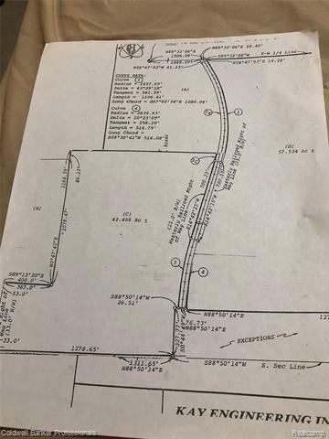Property Photo: Vl S Mill Road MI 48428