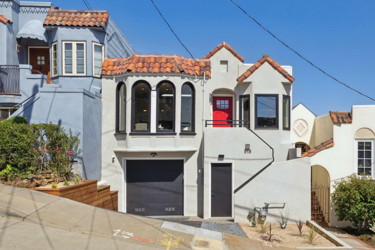 Property Photo:  518 Gennessee Street  CA 94127 