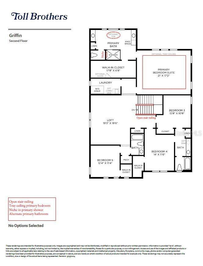 Property Photo: 1467 Ridgeback Lane FL 32703