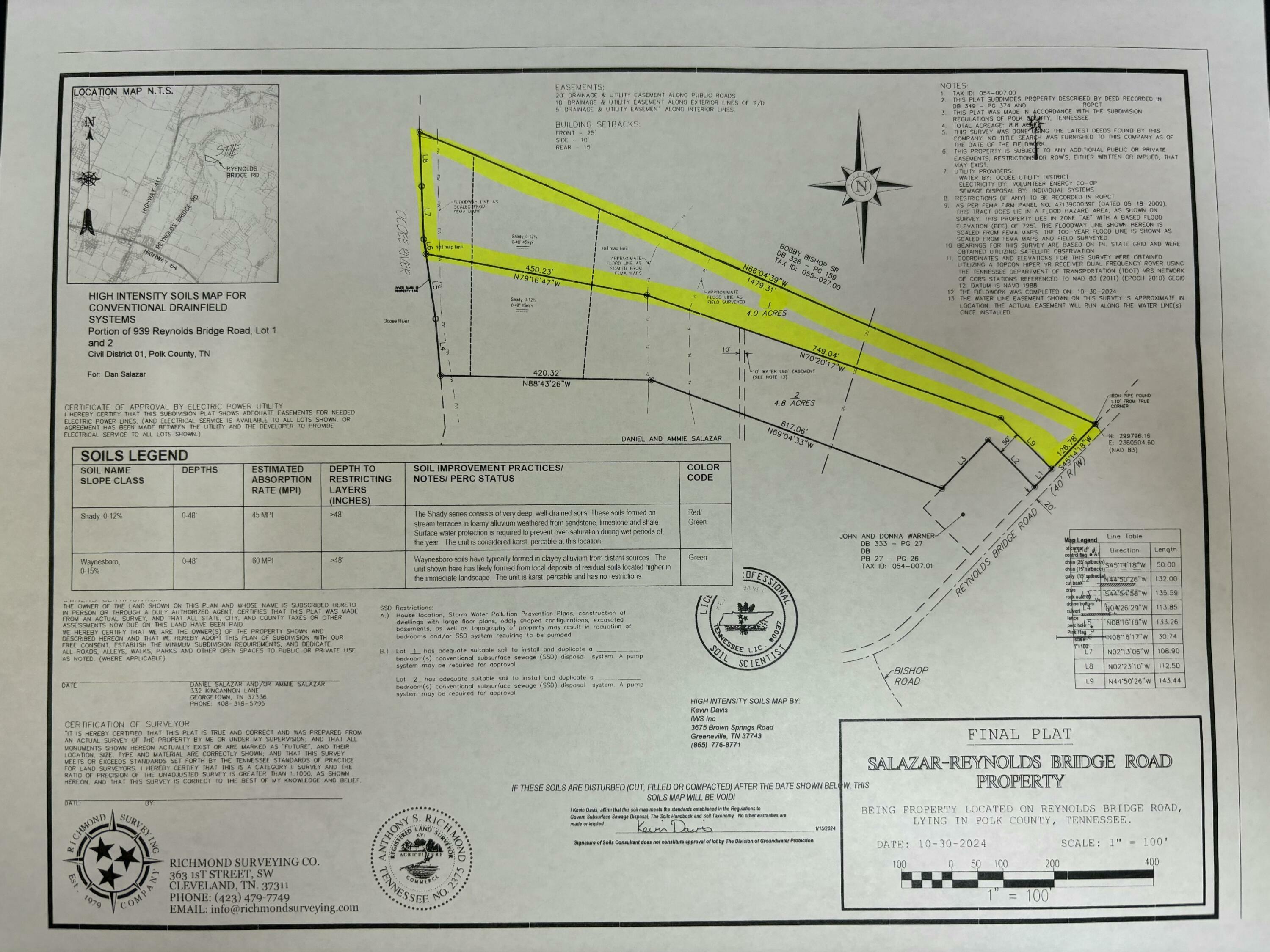 Property Photo: Lot 1 Reynolds Bridge Road TN 37307