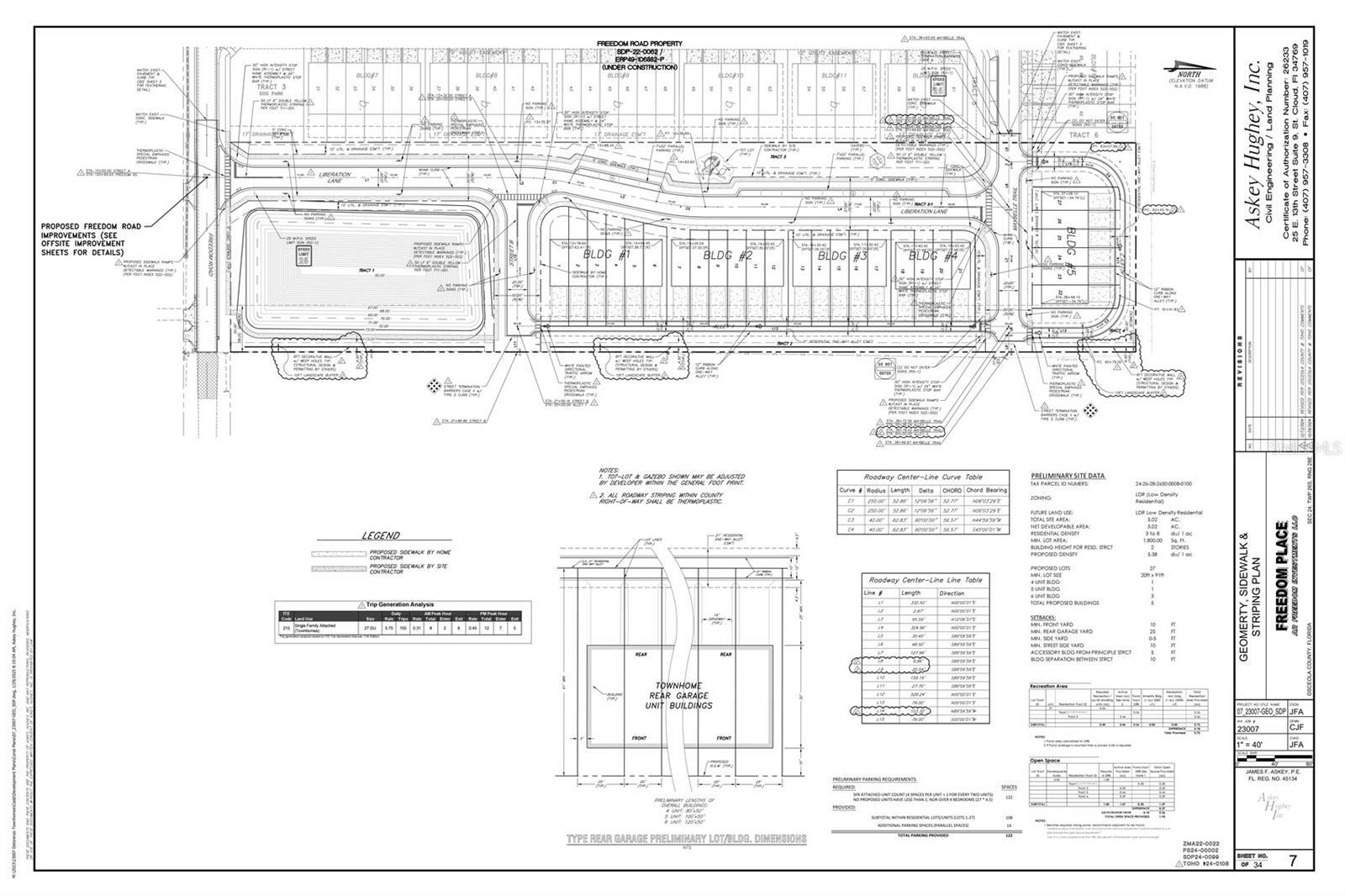 Property Photo: Freedom Road FL 34746