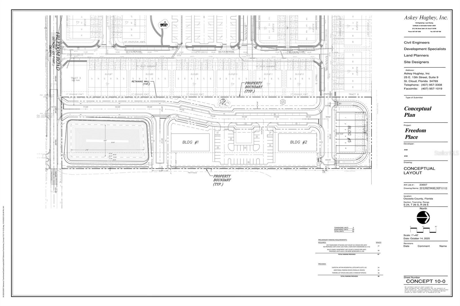 Property Photo: Freedom Road FL 34746