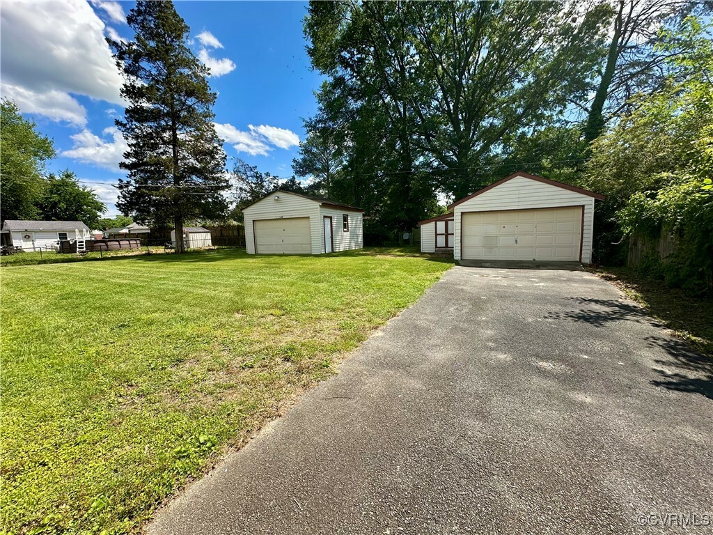 Property Photo: 1709 Glenview Road VA 23222