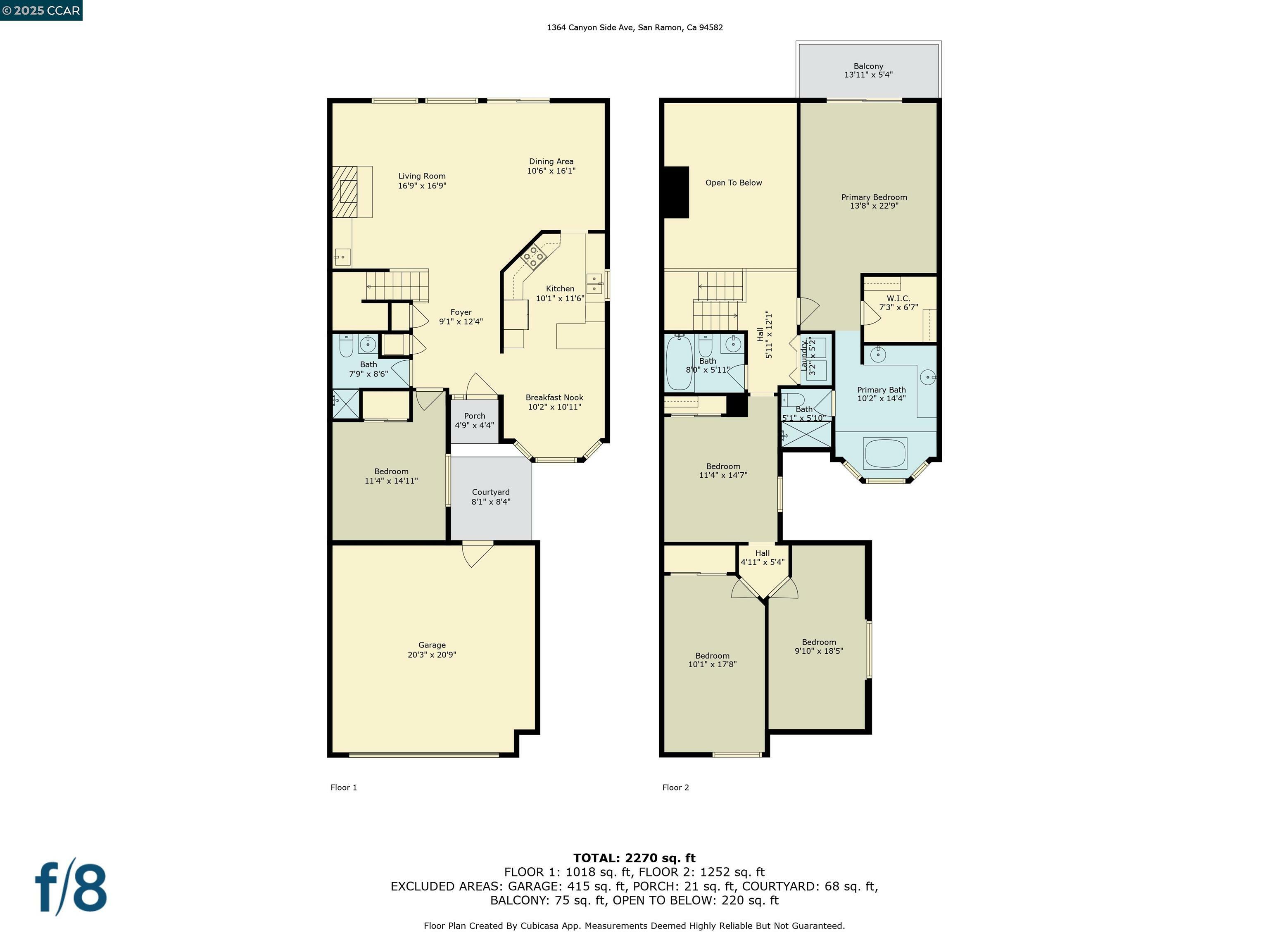 Property Photo: 1364 Canyon Side Ave CA 94582