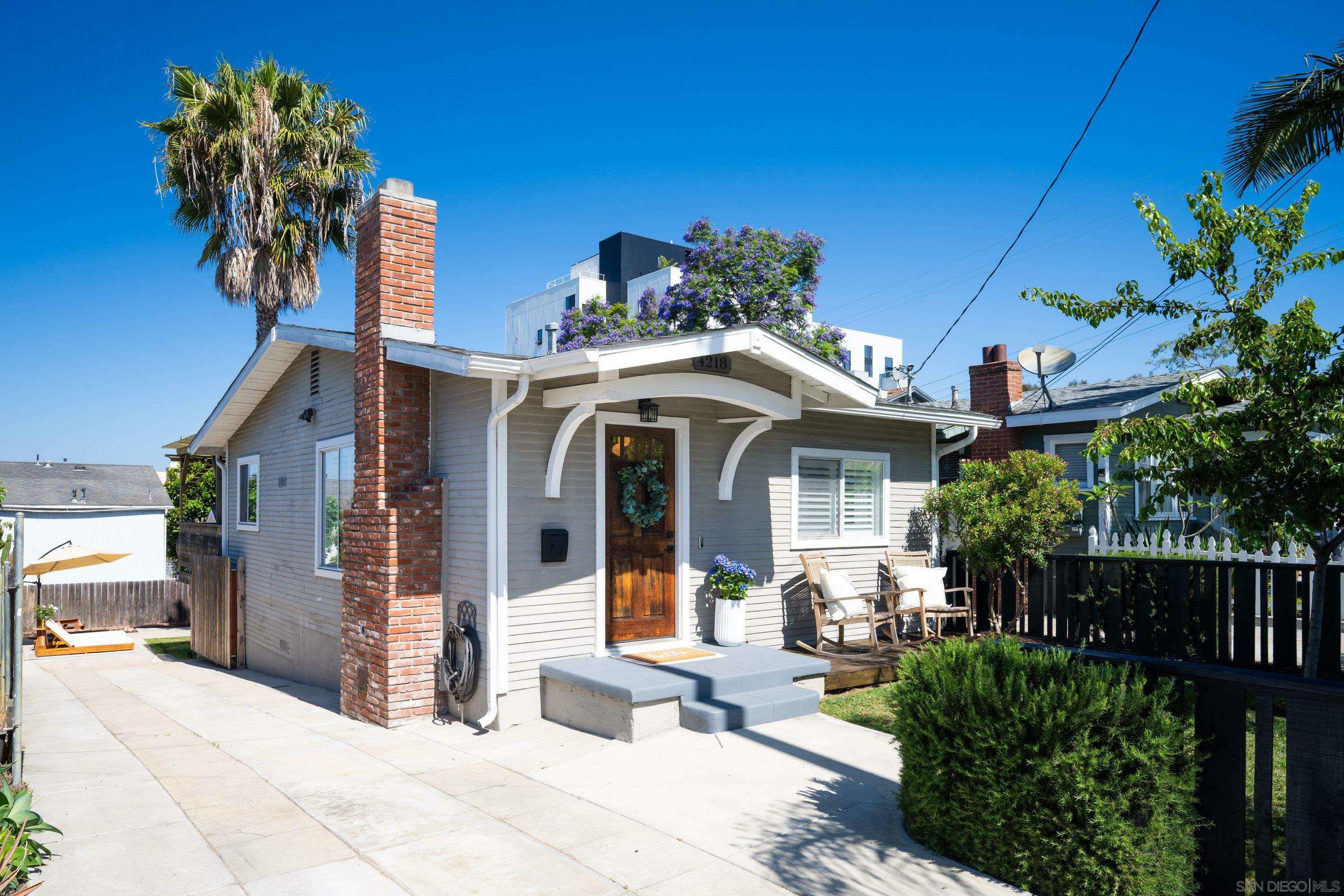 Property Photo: 4218 Hamilton Street CA 92104