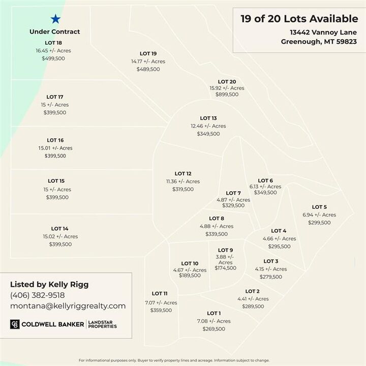 Property Photo:  (Lot #19) 13442 Vannoy Lane  MT 59823 