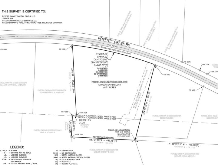 Property Photo: 2.28 Acres Poverty Creek Road FL 32539