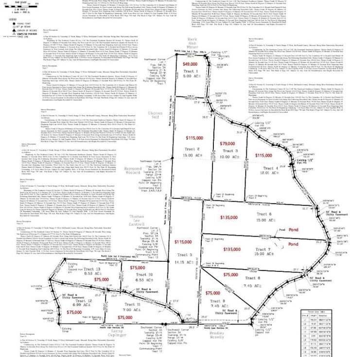 Property Photo: Tract 10 Styles Road MO 64854