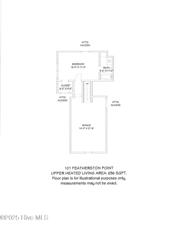 Property Photo: 101 Featherston Point NC 27376