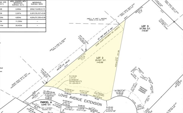 12 Lovis Ave  Wakefield MA 01880 photo