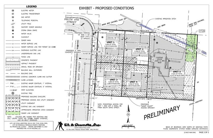 Property Photo:  602 S Davis Street  MT 59801 