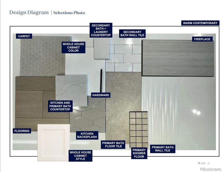 Property Photo:  674 Apex Street  CO 80516 