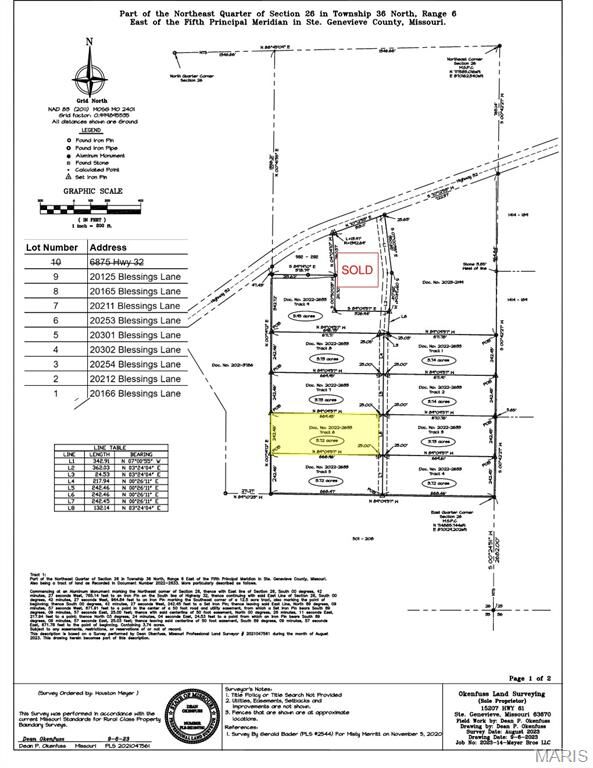 Property Photo:  20253 Blessings Lane  MO 63640 