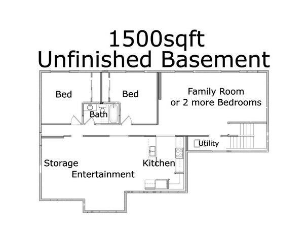 Property Photo:  795 E 150 S  UT 84725 