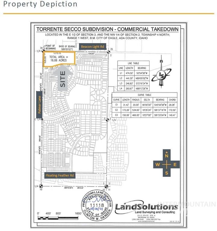 Property Photo:  0 Beacon Light  ID 83616 