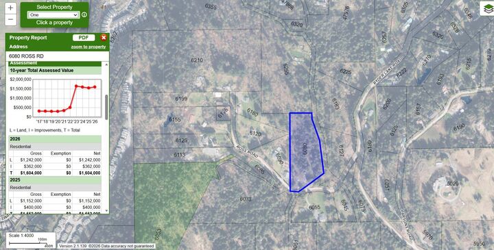 Property Photo: 6080 Ross Road BC V2R 4S6