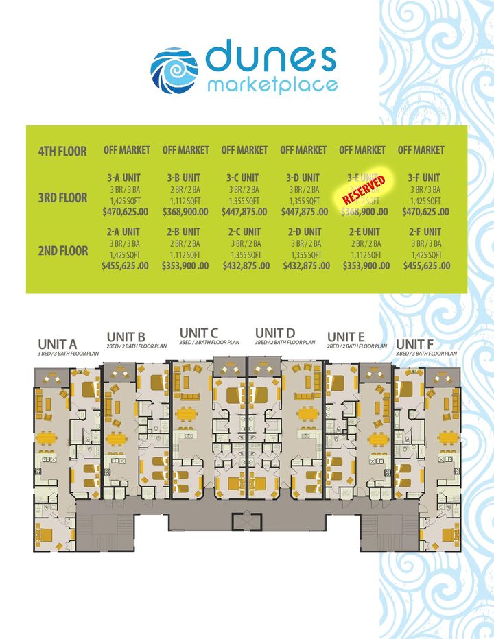 Property Photo:  5200 N Kings Hwy. 2-E  SC 29577 