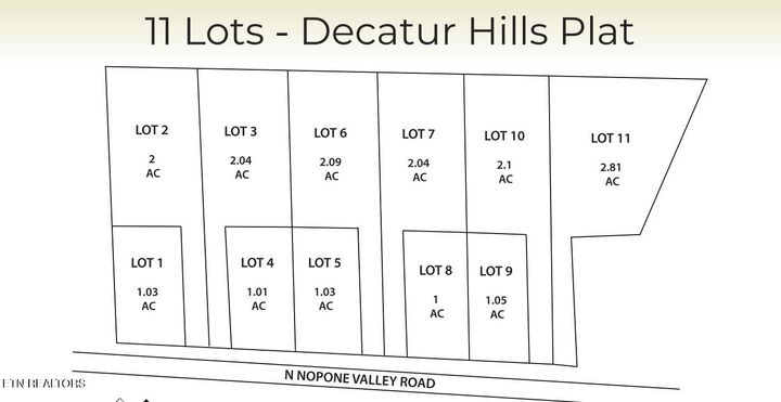 Property Photo:  Lot 3 N Nopone Valley Rd  TN 37322 