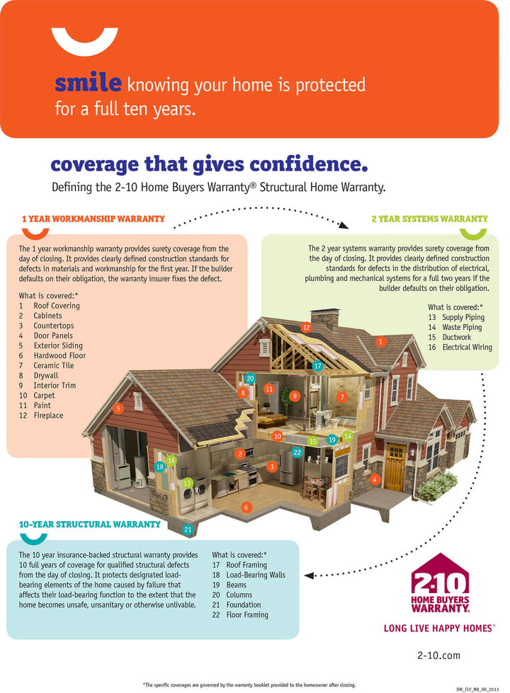 Property Photo:  99 Westhaven Lane  ME 04090 