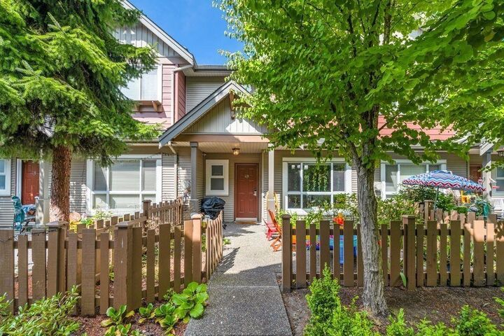 Property Photo: 7733 Heather Street 49 BC V6Y 4J1