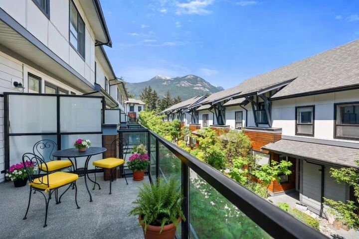 Property Photo:  1188 Main Street 64  BC V8B 0Z3 