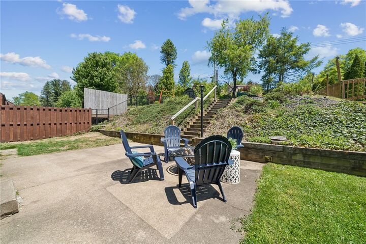 Property Photo:  3645 West Run Rd  PA 15120 