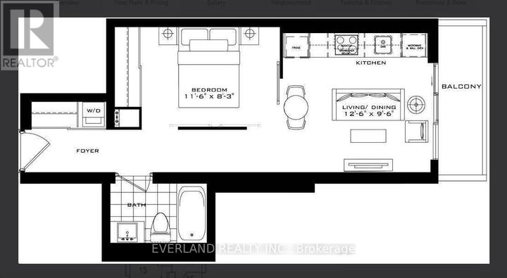 Property Photo: 955 Bay Street 1802 ON M5S 2A2