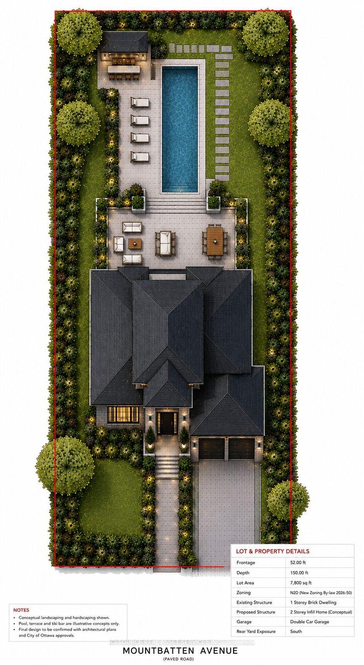 Property Photo: 312 Mountbatten Avenue ON K1H 5W3