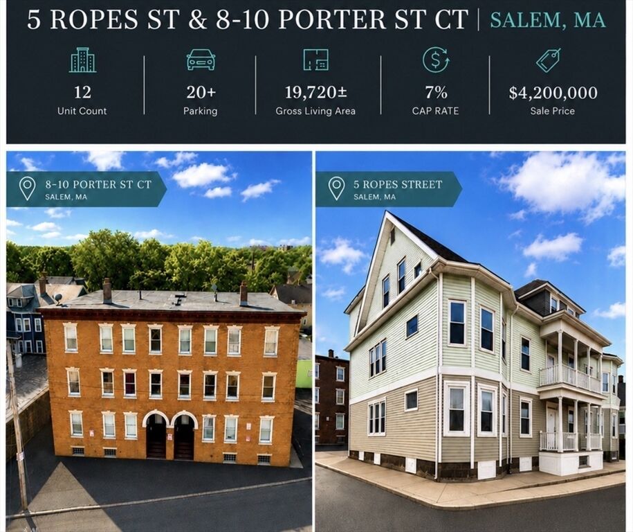 Property Photo:  8-10 & 5 Porter St Ct & Ropes Portfolio  MA 01970 