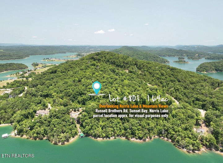 Property Photo: Lot 801 Russell Brothers Rd TN 37866