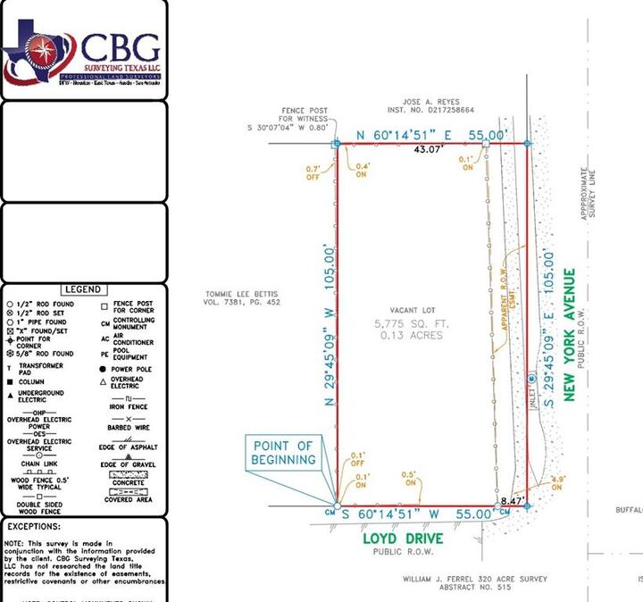Property Photo: 2019 Loyd Drive TX 76002
