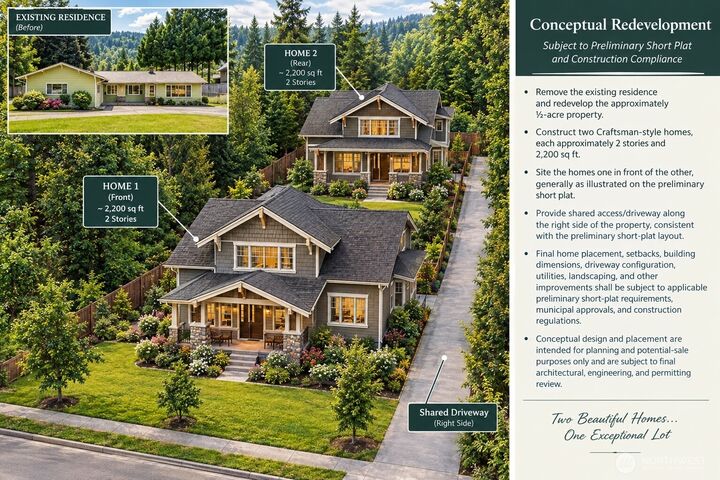 Property Photo:  975  Front Street S  WA 98027 