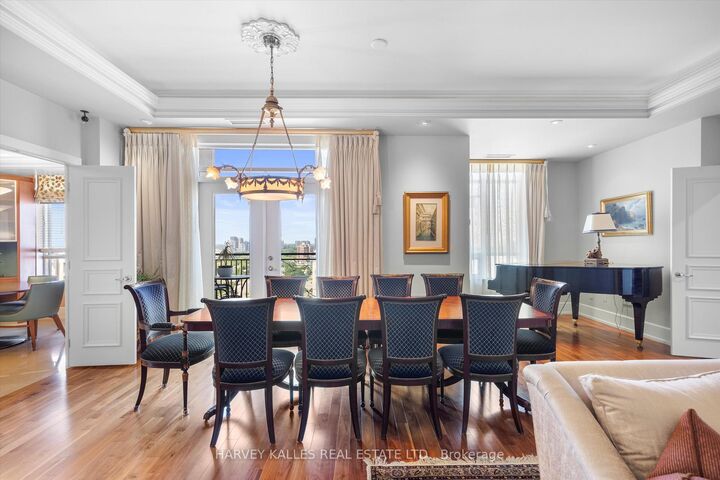 Property Photo: 662 Sheppard Avenue E Uph4 ON M2K 3E6