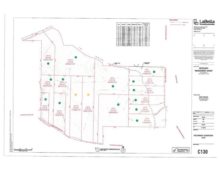 Property Photo:  0 Ga Hwy 2  GA 30721 