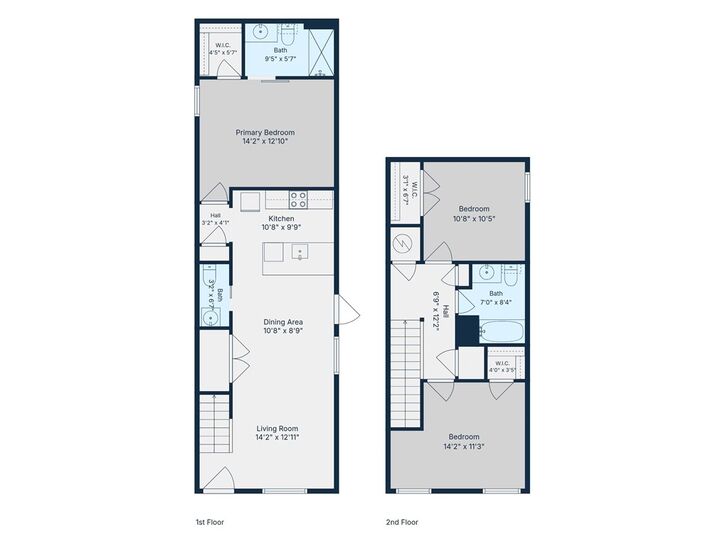 Property Photo:  1420 Shely Street  TX 78404 