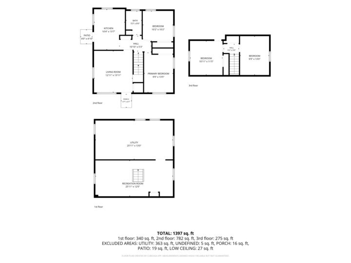 Property Photo:  3609 N 78 St  WI 53222 