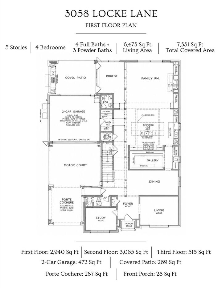 Property Photo:  3058 Locke Lane  TX 77019 